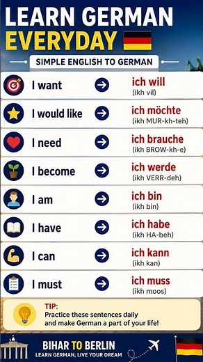 Speak German Fast 🇩🇪 | Simple German Sentences for Everyday Conversations 🗣️. #germanforbeginners