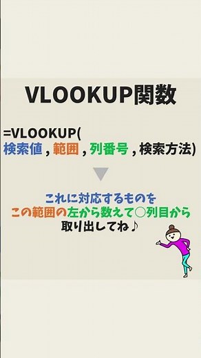 vlookup関数をわかりやすく解説 #Shorts