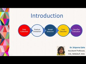Introduction. 1st Video of Pattern Recognition Lecture Series
