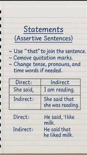 Assertive Sentence #assertive #sentense #direct #indirect #tense #words