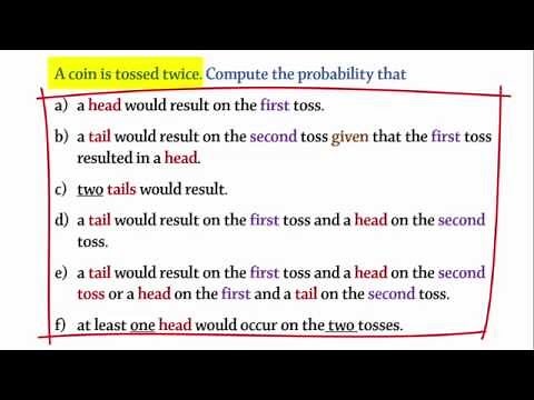 Probability: Tossing 2 Coins (Head/Tail)