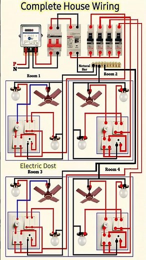Complete House Wiring Diagram | Home Electrical Wiring | House Wiring Explained