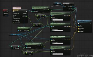Make spline move like a conveyor belt