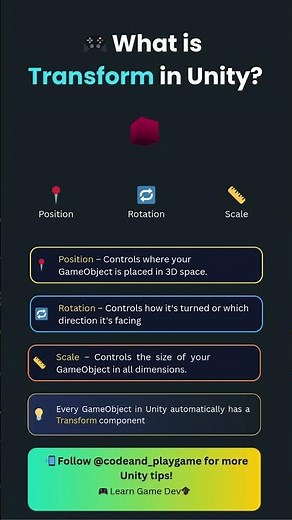 🎮 What is Transform in Unity? | Beginner Game Dev Explained |Transform = Move Anything in Unity 🚀