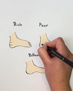 4.4K views | Would you pass the rich test? | Travel Addict | Facebook