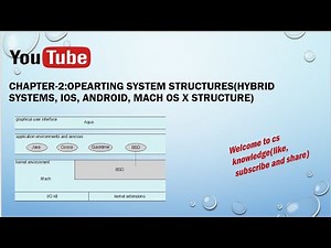 Lec-2.6||Operating system structures(Hybrid systems, Android, iOS, Apple Mach OS)||Operating systems