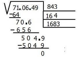 Raíz cuadrada - Calcula