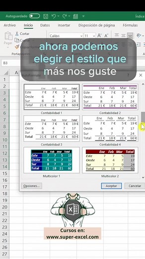 🧠Aprende a usar excel de manera profesional y vuelvete un experto🎓 💚Para aprender mas visita el link🔗 de mi perfil y empieza el CursoOnline.🔥 . . Créditos: @Super Excel #MicrosoftExcel #Excel #AsesoriasEnExcel #TrabajosEnExcel #ClasesEnExcel #Love #AprenderExcel #Educacion #ExcelTips #Reels | Excel aprendamos juntos