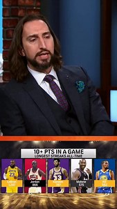 Was this the perfect end to LeBron’s streak? #nba #lakers #lebron | First Things First on FS1