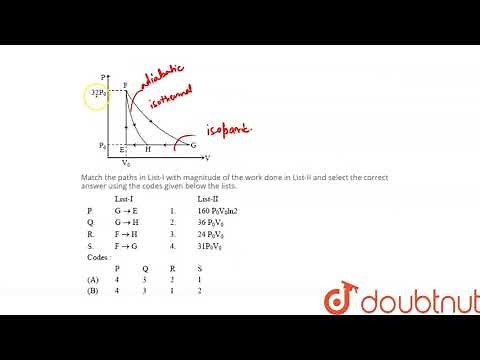 One mole of a monatomic ideal gas is taken along two cyclic processes `E to F to G to E