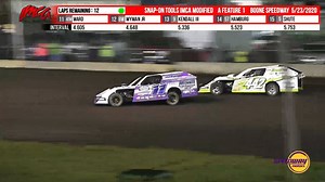 247K views · 1.5K reactions | To good not to share! The IMCA Racing Modified Feature at Boone Speedway from this past Saturday night put on a show! For the full event replay, visit www.imca.tv | IMCA.tv | Facebook