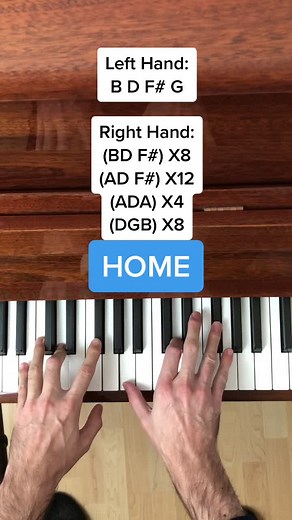 Edith Whiskers - Home Piano Tutorial