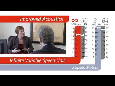 Trane Terminal - Innovation