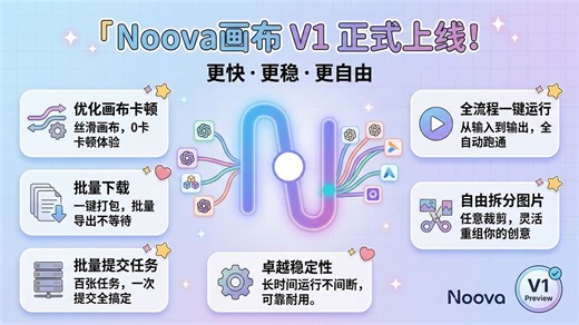 Noova画布-无限画布-超乎你的想象