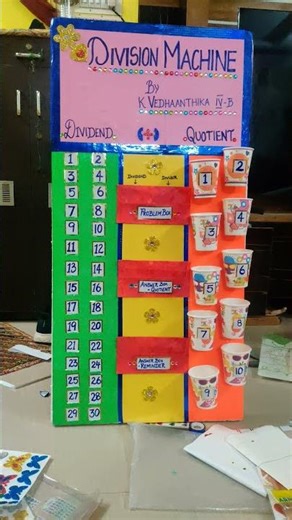 Division Machine model