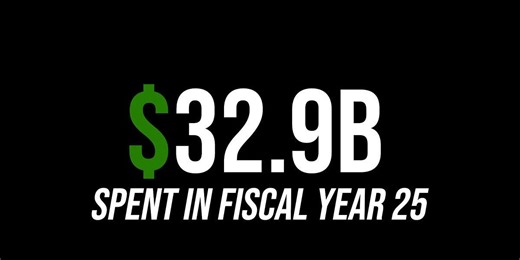 Start Selling To DHS: $32.9 Billion in Contracts | Richard C. Howard, Lt Col (Ret)
