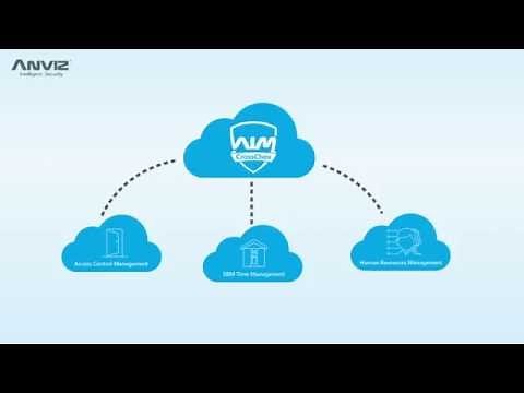 Anviz CrossChex-Time Attendance and Access Control Management System