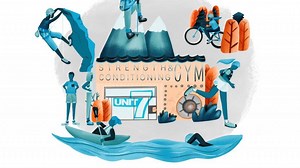 Unit 7 - Indoor Training for Outdoor Sports