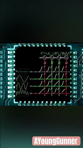 Dive into Crossbar Switch System!🔍 #NMOS #PMOS #Analog #logic #matrix #multiple #inputs #output #ic
