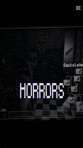 All the Easter eggs i got in fnaf 1 so far