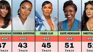 43K views · 1.1K reactions | Top 20 Nollywood Actresses Who are 40 Years and Above You Probably Don't know | Sophia Dstar | Facebook