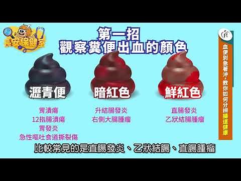 【長安保健室】血便別急著冲，教你分辨腸道健康-大腸直腸科-王愷晟醫師