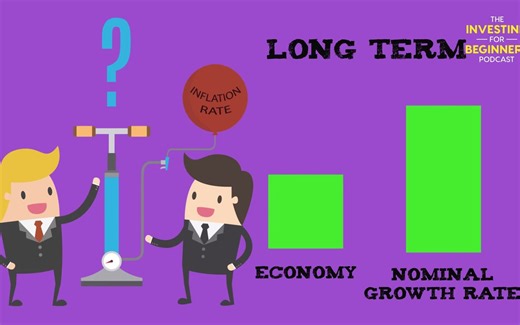 Dividend Discount Model