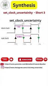 set clock uncertainity Short 3