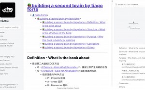 📚Building a Second Brain by Tiago Forte