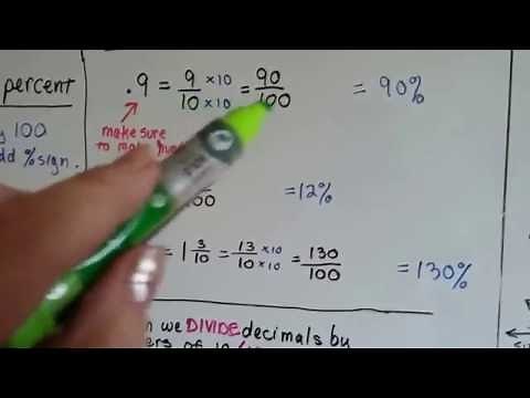 Grade 6 Math #5.7a, Convert Fractions and Decimals to Percents