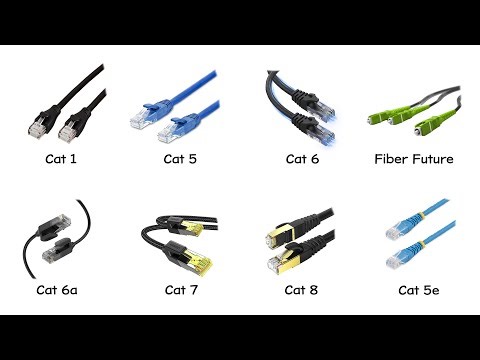 Every Ethernet Cable Category Explained in 8 Minutes