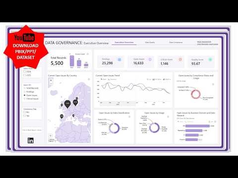 Power BI Data Governance Report | Download PBIX + Dataset + ZoomCharts Setup Guide