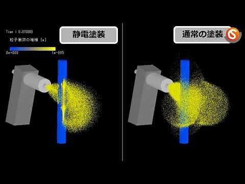 「静電塗装」事例のご紹介