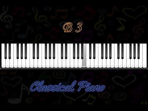 B3 classical piano note