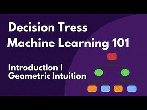 Decision Trees in Machine Learning – Full Intuition & Geometric Explanation