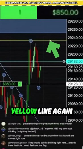 The Market Rewarded Patience Today