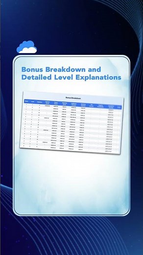 Make MLM Earnings Simple with the Binary MLM Calculator!