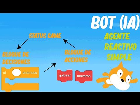 How to Make a Fighting Game in Scratch - 10 (BOT | Artificial Intelligence)