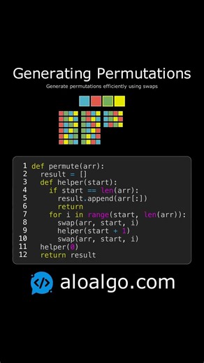 Efficiently Generate Permutations Explained Visually - 4 colors