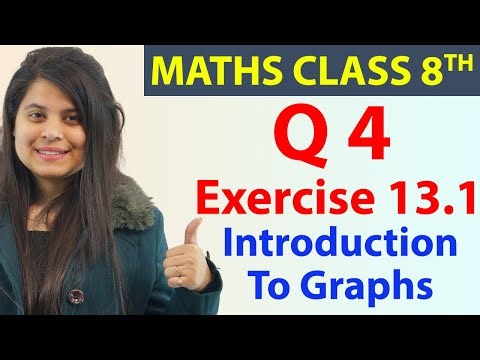 Q 4 - Ex 13.1 - Introduction To Graphs - Maths Class 8th - Chapter 13, CBSE