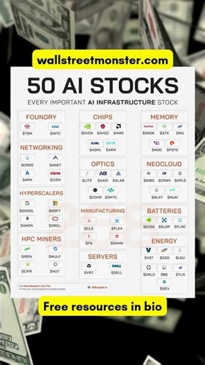 50 AI Stocks to Invest In: Top Picks for AI Infrastructure! #AI #Stocks #Investing