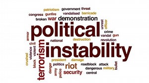 Political Instability Animated Word Cloud Text Stock Footage Video (100% Royalty-free) 32726026 | Shutterstock