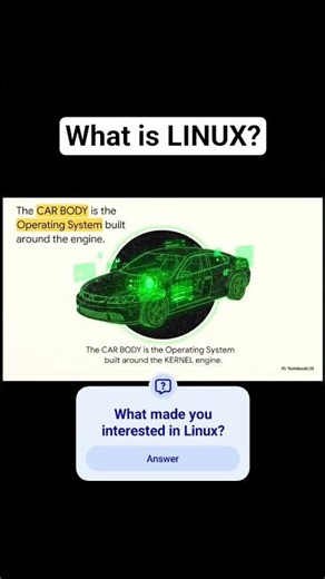 🐧What is LINUX?