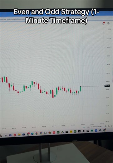 This strategy aims to enter trades in favor of even numbers, based on short-term candlestick behavior and number sequences during live price movements. Setup: 1. Wait for 2 consecutive bullish (green) 1-minute candles. These candles typically align with more even-number activity in the price. 2. On the third candle, watch for a bearish (red) candle to appear — this signals a potential reversal or short retracement, not a trend change. Entry Signal (To Trade Even Numbers): 1. While that red candl