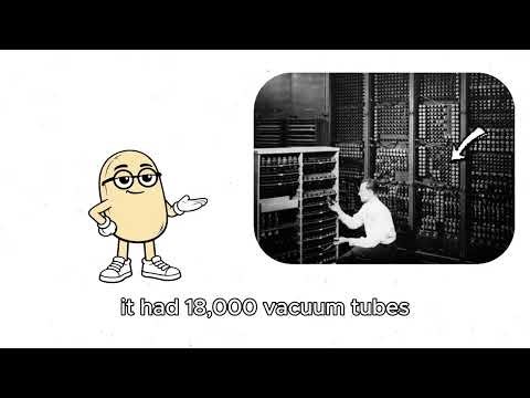 The Incredible Shrinking World: A History of Technology Miniaturization.