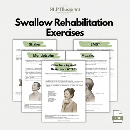 Swallow Rehabilitation Exercises for Dysphagia Therapy | 6 Printable Speech Pathology Activities & Resources - Etsy
