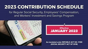 15K views · 399 reactions | Watch: 2023 Contribution Schedule for Regular Social Security, Employees' Compensation, and Workers' Investment and Saving Program | Philippine Social Security System - SSS | Facebook