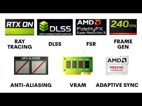 Explaining Basic GPU Features YOU Should Understand