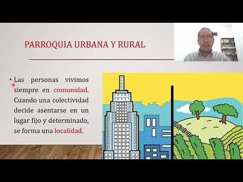 Parroquia urbana y parroquia rural. Características. Para Básica Elemental