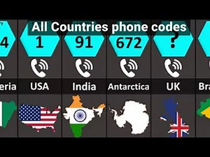 All Countries Phone Codes 📞 | Country Codes | Dialing Codes | 🌎ISO Country Codes |#codes Phone Codes